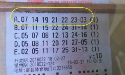 Dãy số trúng thưởng. Ảnh: Sina