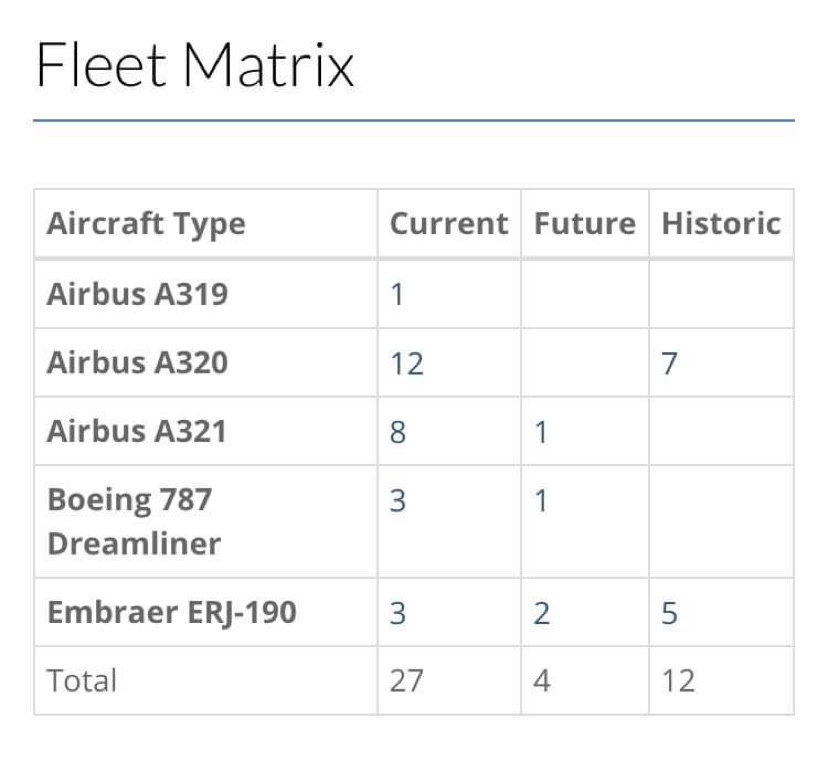 100 tau bay Bamboo bi “tuyt coi“: Ty phu Quyet tham vong “vuot” Vietnam Airlines?-Hinh-2