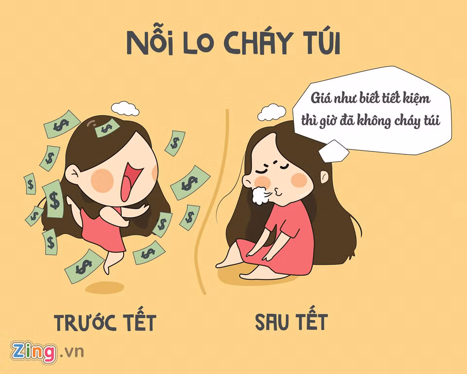 Dồn hết tiền tiêu pha, mua sắm vào dịp trước Tết, nhiều người rơi vào tình trạng "cháy túi" sau khi trở lại cuộc sống thường ngày. Do đó, vay mượn đầu năm là điều khó tránh khỏi.
