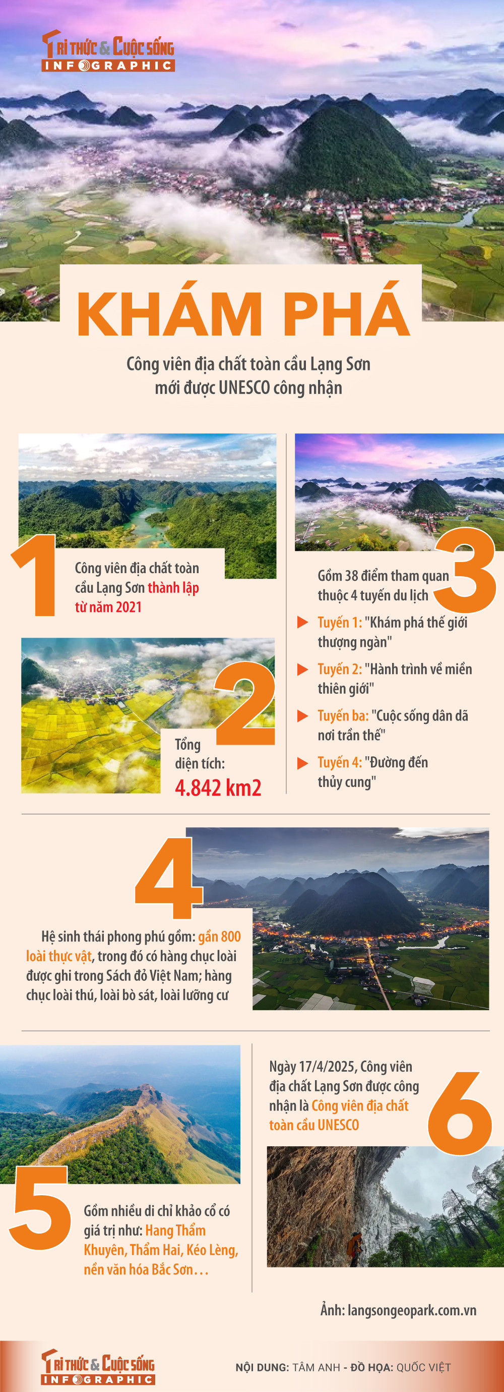 [INFOGRAPHIC] Cong vien dia chat toan cau Lang Son moi duoc UNESCO cong nhan