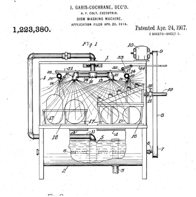 Hơn 200 chiếc đĩa bẩn được chất lên các giá của máy rửa bát Garis - Cochran, đẩy vào bên trong thùng chứa bố trí nhiều ròng rọc và bánh răng. Hai phút sau, những chiếc đĩa sạch bóng được mang ra. Cỗ máy này không chỉ để trưng bày mà nhiều nhà hàng tại hội chợ đã dùng nó để rửa hàng chục nghìn chiếc đĩa mỗi ngày. Ảnh: US Patent and Trademark Office.