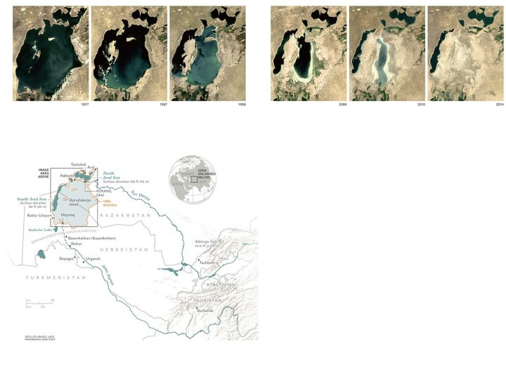 Thế nhưng, trên thực tế, hồ nước lớn thứ 3 thế giới hiện thuộc về hồ Victoria. Hồ Victoria cũng thay đổi kích thước trong vài thập kỷ qua nhưng không nhiều như Biển Aral. Các hồ còn lại của Biển Aral có diện tích bề mặt chỉ bằng khoảng 10% diện tích của hồ lớn ban đầu. Ảnh: Morris Ryan, National Geographic.