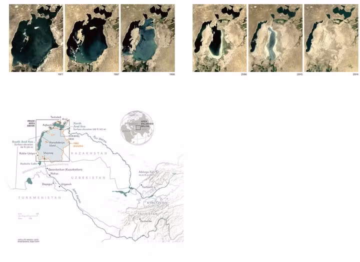 Thế nhưng, trên thực tế, hồ nước lớn thứ 3 thế giới hiện thuộc về hồ Victoria. Hồ Victoria cũng thay đổi kích thước trong vài thập kỷ qua nhưng không nhiều như Biển Aral. Các hồ còn lại của Biển Aral có diện tích bề mặt chỉ bằng khoảng 10% diện tích của hồ lớn ban đầu. Ảnh: Morris Ryan, National Geographic.