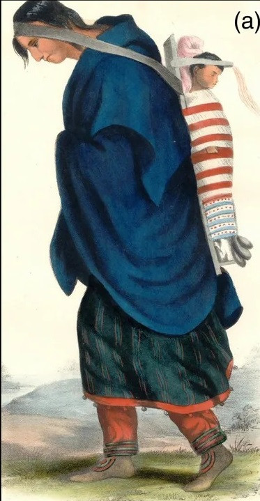 Kết quả kiểm tra bộ hài cốt cho thấy người phụ nữ qua đời khi khoảng 50 tuổi. Nhóm nghiên cứu phát hiện những dấu vết trên xương cho thấy khi còn sống bà đã mang hàng hóa và trẻ nhỏ trên đầu bằng cách sử dụng tumplines. Ảnh: The Canadian Encyclopedia &amp; Visual Photos.