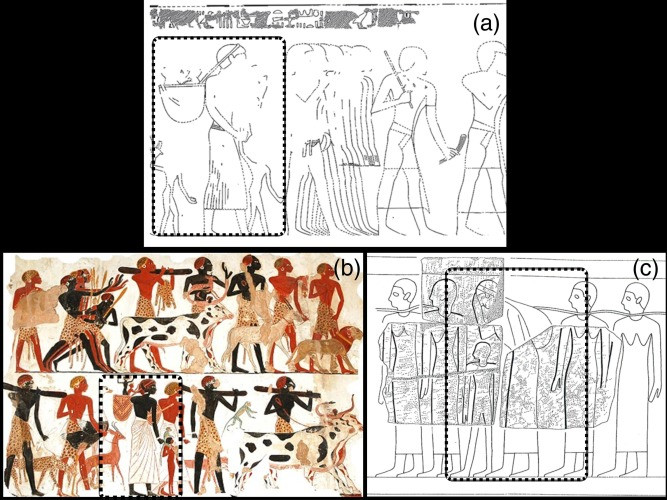 Dựa trên phân tích về những bộ hài cốt được khai quật tại nghĩa trang Abu Fatima, các chuyên gia nhận định có nhiều khả năng phụ nữ ở Kerma và khu vực xung quanh đã dùng dây đeo đầu tumplines để mang hàng hóa và trẻ nhỏ. Kerma chỉ cách nghĩa trang Abu Fatima khoảng 10 km về phía Bắc. Ảnh: sciencedirect.