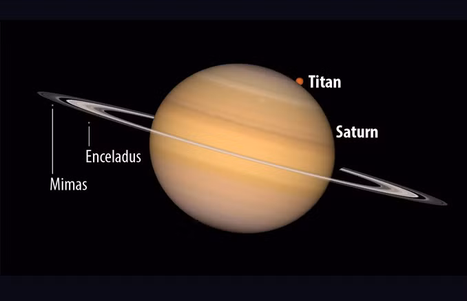 Nhóm nghiên cứu cũng phát hiện bờ biển trên mặt trăng Titan đã tiết lộ những hố có nguồn gốc không rõ nằm sâu bên trong các hồ và biển. Những kênh sâu dưới đáy biển, dường như được tạo thành do dòng chảy của sông, nhưng hiện chưa rõ chúng được hình thành như thế nào. Ảnh: astronomynow.