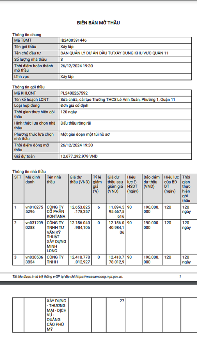 TP HCM: Ai sẽ thi công sửa chữa trường Lê Anh Xuân? TP HCM: Ai se thi cong sua chua truong Le Anh Xuan?