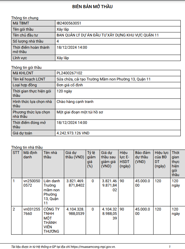 TP HCM: 4 nha thau canh tranh goi sua chua truong mam non P13