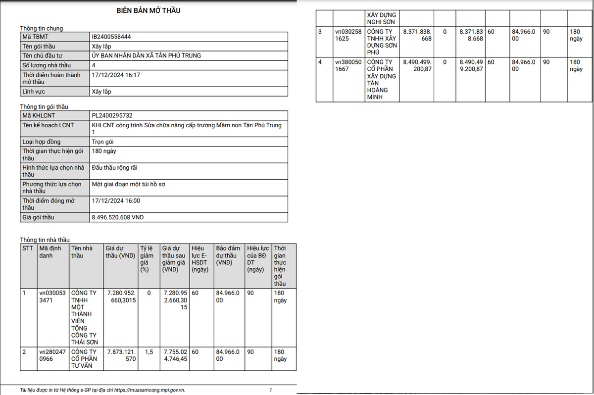TP HCM: Xa Tan Phu Trung dang tim nha thau cho 2 goi sua truong hoc-Hinh-2