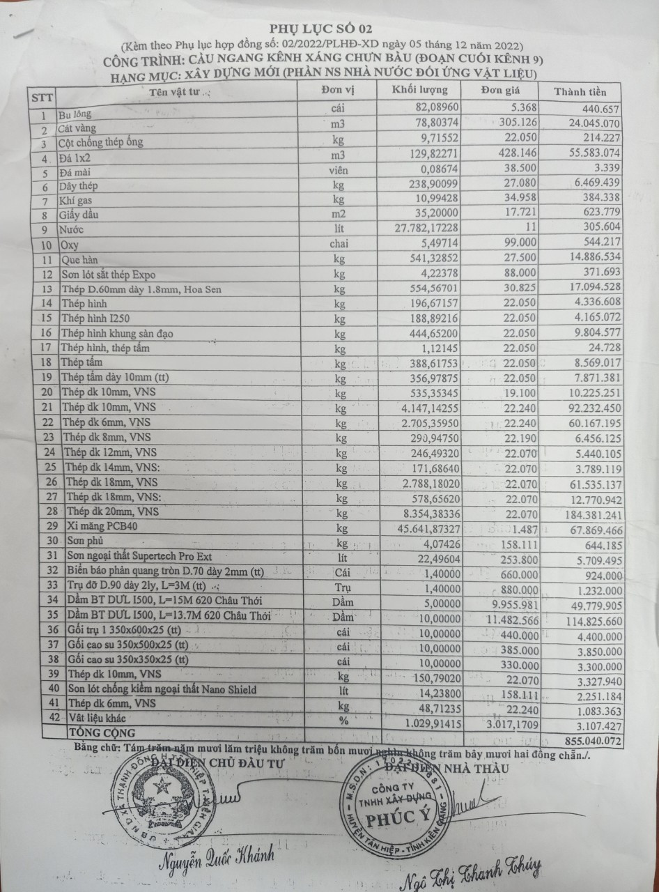 Kiên Giang: Thanh toán 100% vật tư, sau 01 năm cầu vẫn chưa xong - Hình 6 Kien Giang: Thanh toan 100% vat tu, sau 01 nam cau van chua xong-Hinh-6