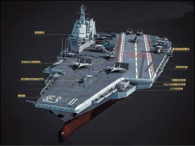 Dự kiến, tàu sân bay Type-003 này sẽ được trang bị máy phóng điện từ (EMALS) cho các máy bay quân sự, hiện đại hơn so với hệ thống phóng thiết kế cầu nhảy của 2 tàu sân bay khác của Trung Quốc, tàu Liêu Ninh và Sơn Đông. Tuy nhiên, có lẽ sẽ không có cải tiến về vận hành bằng việc trang bị lò phản ứng hạt nhân cho Type-003.