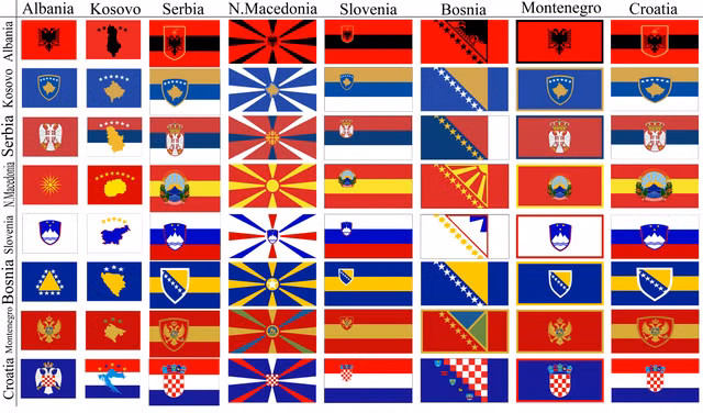 Các loại khí tài kể trên, được Nga bàn giao cho Serbia, là nằm trong khuôn khổ hỗ trợ Quân sự - Kỹ thuật cho các Quốc gia Balkan từ Nga.