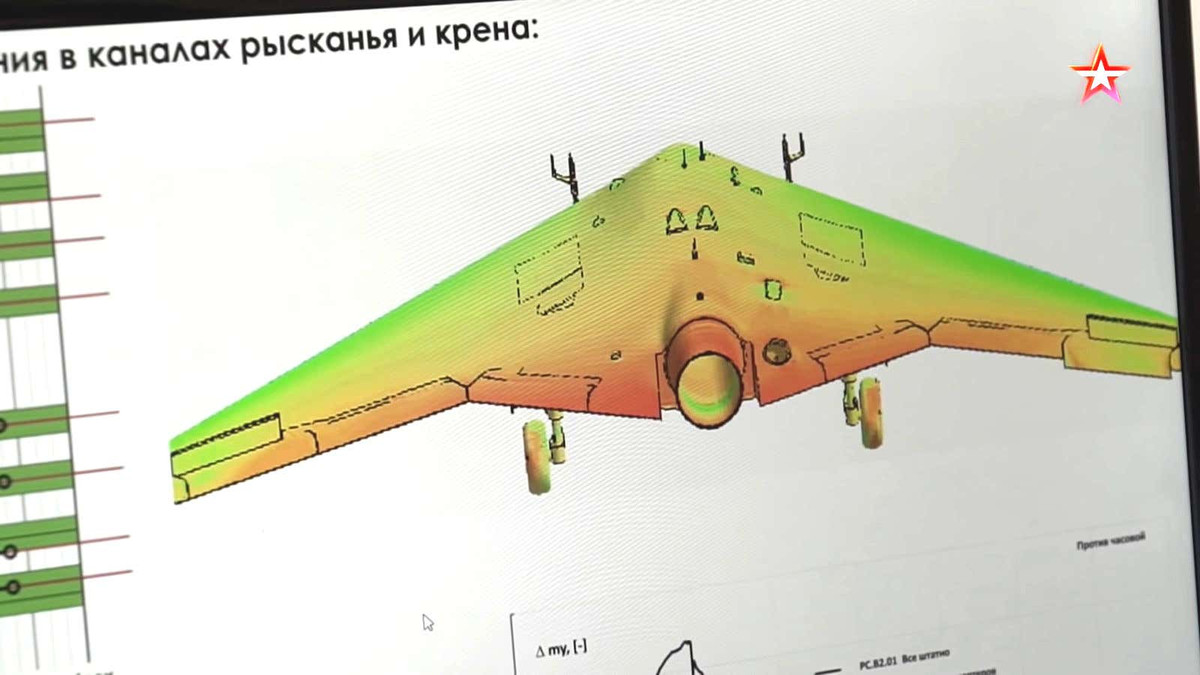 Một mô hình khí động học khác liên quan đến UCAV S-70.