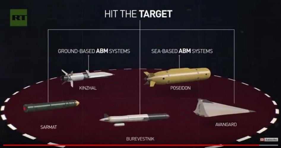 Những siêu vũ khí Nga là chủ đề được truyền thông quốc tế khai thác rất nhiều trong thời gian qua, tờ 19FortyFive của Mỹ dĩ nhiên cũng chẳng phải trường hợp ngoại lệ.