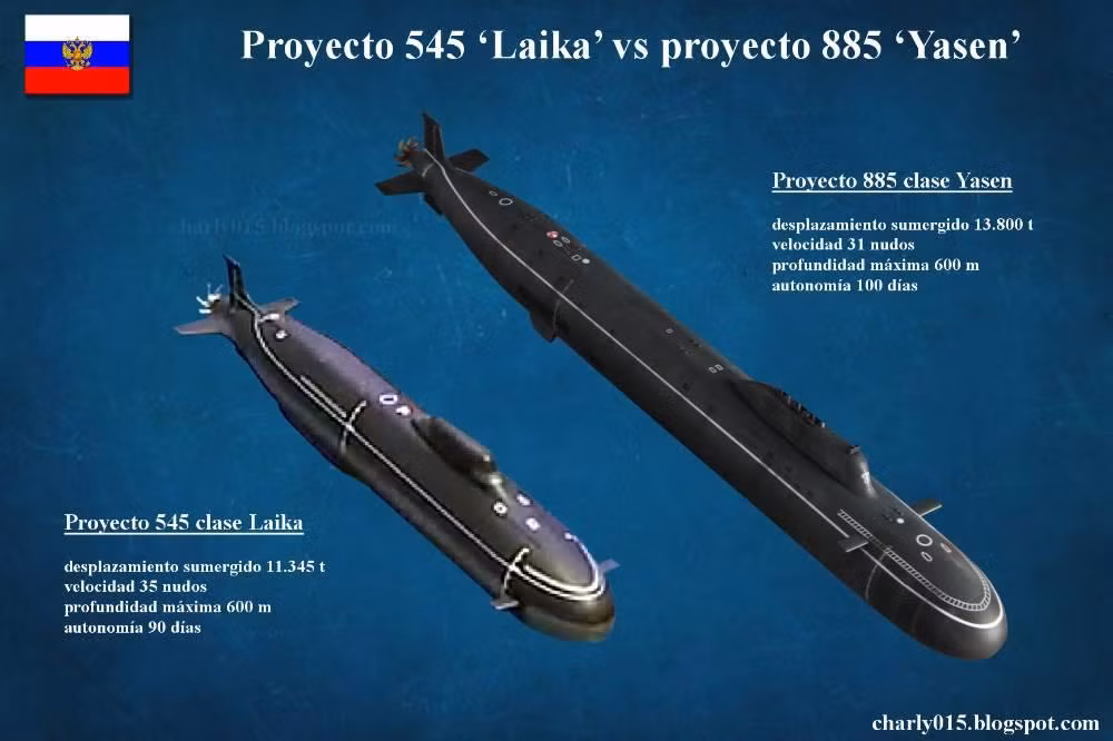 Hải quân Nga dự định việc sản xuất và giao hàng liên tục sẽ kéo dài cho đến năm 2030. Husky sẽ thay thế các tàu ngầm hạt nhân thế hệ thứ tư thuộc Dự án 885 Yassen và tàu ngầm diesel-điện thuộc Dự án 677 Lada.