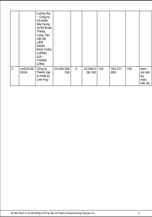 Nhiet dien Vinh Tan 4: 2 nha thau canh tranh goi cung cap vat tu hon 23 ty-Hinh-2