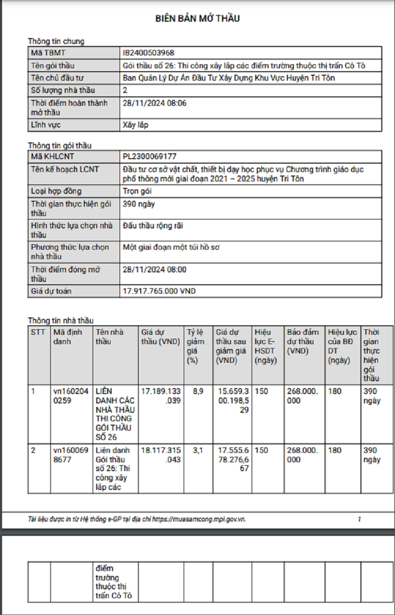 An Giang: Cuộc đua giành gói xây dựng các điểm trường gần 18 tỷ An Giang: Cuoc dua gianh goi xay dung cac diem truong gan 18 ty