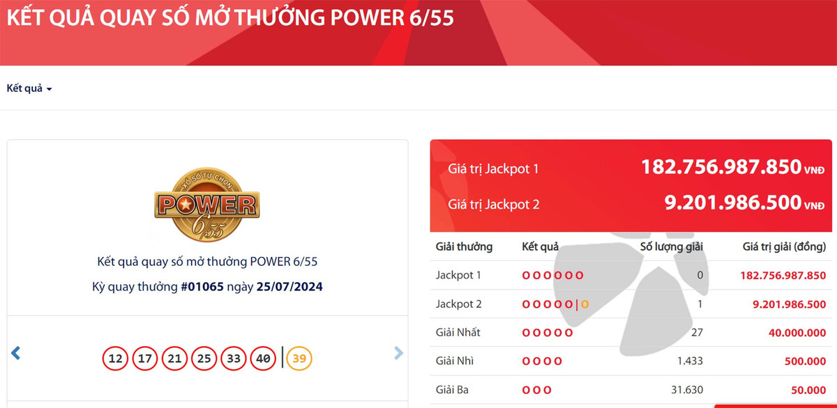 Vietlott tìm được vé số trúng 9 tỷ, Jackpot 183 tỷ vẫn chờ chủ nhân Vietlott tim duoc ve so trung 9 ty, Jackpot 183 ty van cho chu nhan