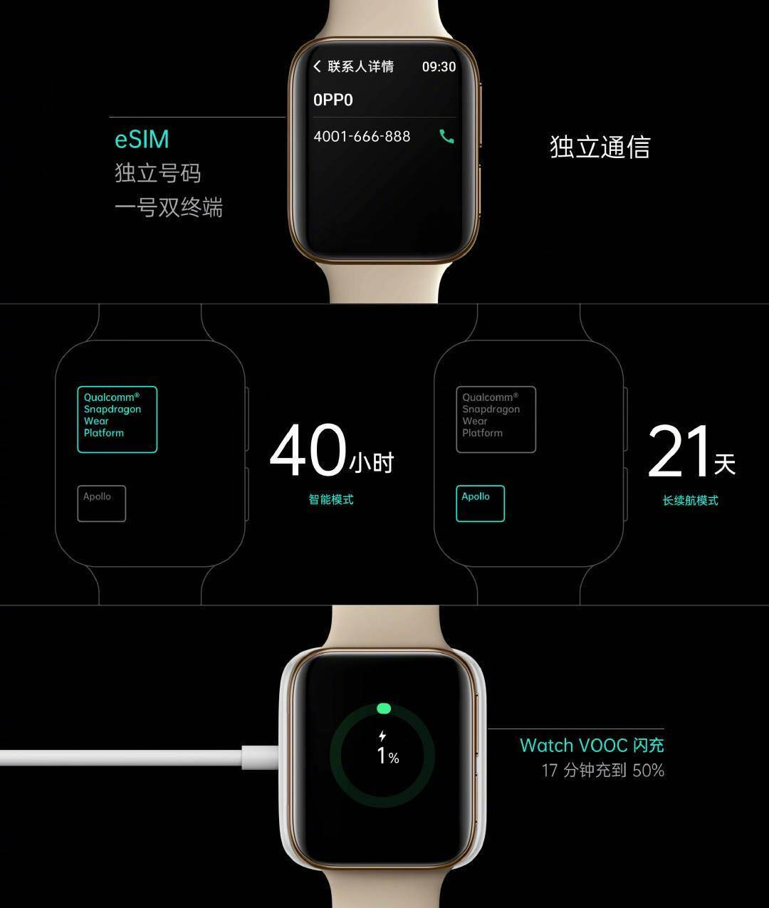 OPPO Watch trình làng, giống Apple Watch, hỗ trợ eSim, sạc nhanh - Hình 4 OPPO Watch trinh lang, giong Apple Watch, ho tro eSim, sac nhanh-Hinh-4