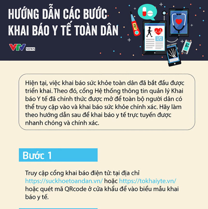 Theo đó, sẽ có phần mềm (app) riêng để người dân cài đặt trên điện thoại và vào cung cấp thông tin y tế cá nhân.