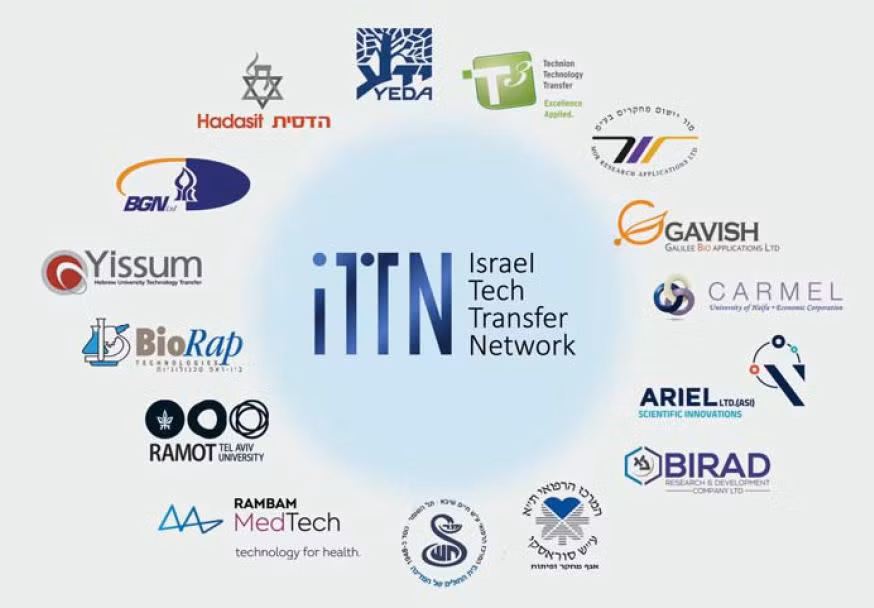 Dieu gi giup Israel tro thanh hinh mau cho cac quoc gia hoc tap?-Hinh-2