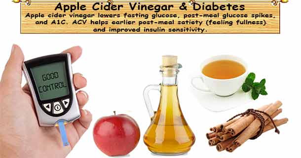 Giúp ích cho người mắc bệnh tiểu đường Giấm táo có thể giúp giảm mức glucose nên là phương pháp điều trị có lợi cho những người mắc bệnh tiểu đường loại 2. Một nghiên cứu của Đại học bang Arizona (Mỹ) đã phát hiện ra rằng uống hai muỗng canh giấm táo cùng với 30g phô mai trước khi đi ngủ giúp giảm 4 - 6% lượng đường huyết lúc đói. Ảnh minh họa: Internet