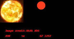 Tuy nhiên, phát hiện này không hoàn toàn là một tin buồn cho các nhà khoa học hành tinh. Với số lượng ngoại hành tinh đã được tìm thấy lên tới hơn 5.000, hẳn NASA không thể kiểm tra chi tiết từng cái cho dù có những kính viễn vọng siêu việt nhất.