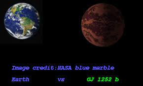 Phát hiện này sẽ giúp các nhà khoa học thu hẹp đáng kể phạm vi cần tìm kiếm, cũng như định nghĩa chuẩn xác hơn về một "Trái Đất 2.0" tiềm năng.