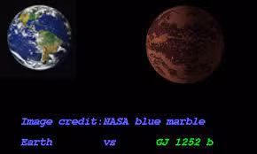 Phát hiện này sẽ giúp các nhà khoa học thu hẹp đáng kể phạm vi cần tìm kiếm, cũng như định nghĩa chuẩn xác hơn về một "Trái Đất 2.0" tiềm năng.
