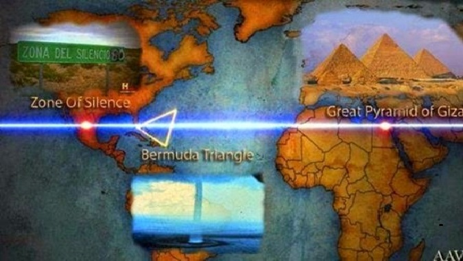  3. Bí ẩn tam trùng: Thế giới tồn tại một "Bí ẩn Tam trùng" dị thường. Có 3 khu vực bí ẩn bậc nhất thế giới là Kim tự tháp Giza, "Vùng lặng" (Silent Zone) ở Mexico và Tam giác quỷ Bermuda (ở Đại Tây Dương) nằm trên cùng một đường thẳng trên Trái đất.