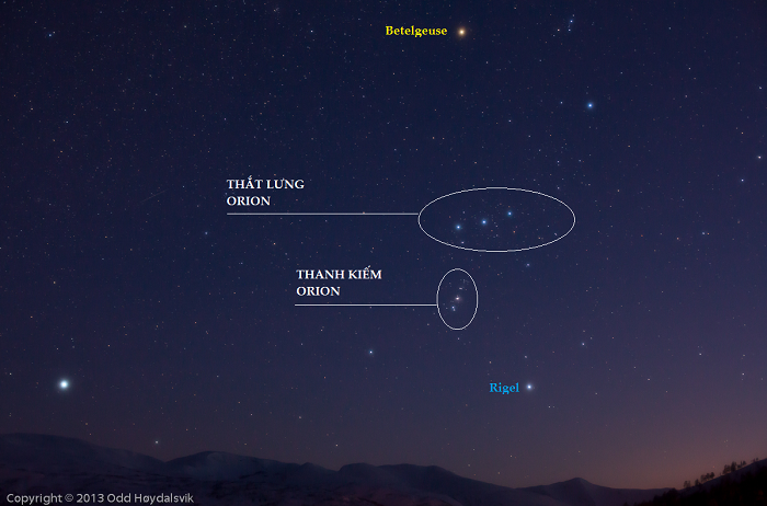 Chòm sao Orion có hình dạng giống như đồng hồ cát, đại diện cho thân người của chàng thợ săn Orion trong thần thoại Hy Lạp, cùng với chiếc Thắt lưng Orion và Thanh gươm Orion nổi tiếng.