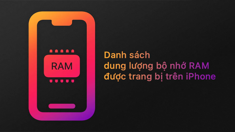 Về mức dung lượng RAM và bộ nhớ trong thì cả iPhone 15 Plus và iPhone 15 Pro Max có thể sẽ vẫn giống như thế hệ tiền nhiệm với 6 GB RAM và đi kèm với phiên bản bộ nhớ trong tối đa lên đến 1 TB với bản iPhone 14 Pro Max và tối đa 512 GB cho bản iPhone 15 giống như các thế hệ trước đây.