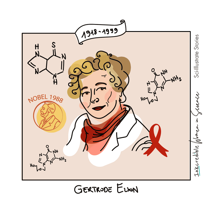 Năm 1988, Gertrude Belle Elion giành giải Nobel Y học cùng với George H Hitchins và Sir James Black nhờ phương pháp tiên phong trong thiết kế thuốc hợp lý, nhằm hiểu rõ mục tiêu của thuốc hơn là phương pháp thử và sai.
