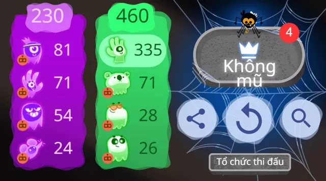 “Đó là phiên bản mới của Doodle năm 2018 mang tên The Great Ghout Duel - một trong những phiên bản phổ biến nhất của Google. Lần này, gã khổng lồ tìm kiếm mang tới nhiều điểm mới và chiêu trò khó đoán hơn, bao gồm các nhân vật mới, bản đồ trò chơi, các phép tăng sức mạnh đặc biệt. Ban đầu, Google có kế hoạch đưa trò chơi này trở lại vào năm 2021 nhưng đã bị trì hoãn trong vòng 1 năm”, The Washington Post cho biết.