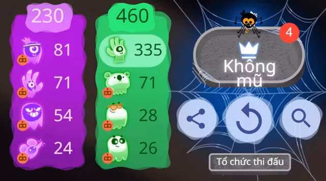 “Đó là phiên bản mới của Doodle năm 2018 mang tên The Great Ghout Duel - một trong những phiên bản phổ biến nhất của Google. Lần này, gã khổng lồ tìm kiếm mang tới nhiều điểm mới và chiêu trò khó đoán hơn, bao gồm các nhân vật mới, bản đồ trò chơi, các phép tăng sức mạnh đặc biệt. Ban đầu, Google có kế hoạch đưa trò chơi này trở lại vào năm 2021 nhưng đã bị trì hoãn trong vòng 1 năm”, The Washington Post cho biết.