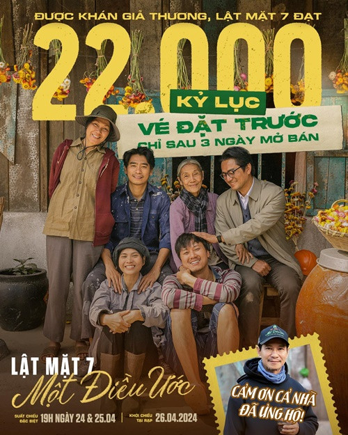 Lật mặt 7: Một điều ước của Lý Hải cũng là một trong số phim Việt có doanh thu trăm tỷ năm 2024. Theo dữ liệu của Box Office Vietnam, tại Việt Nam, phim có doanh thu 482 tỷ đồng. Ảnh: FB Lý Hải.