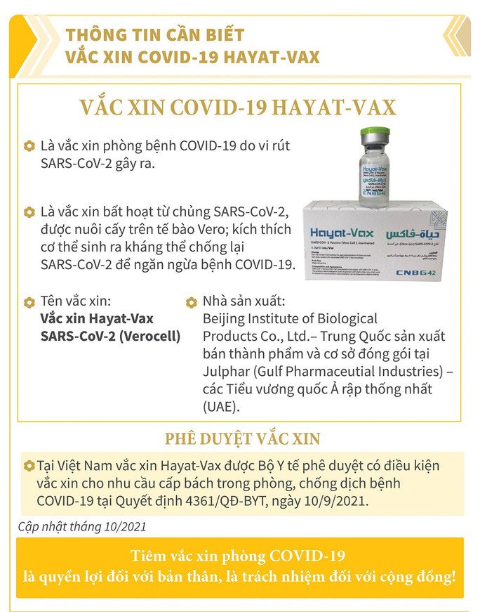 Co the dung vac-xin Hayat-Vax de tiem mui 2 cho nguoi da tiem Sinopharm-Hinh-2