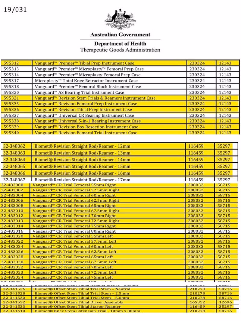 Y te Thanh An, Tuan Ngoc Minh lao dao vi Zimmer Pte.Ltd: Do “moi moi” loi hon?-Hinh-2