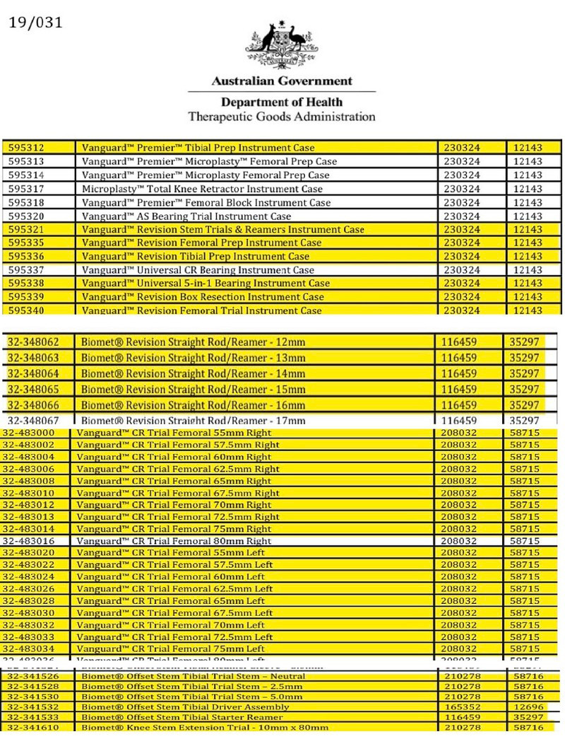 Y te Thanh An, Tuan Ngoc Minh lao dao vi Zimmer Pte.Ltd: Do “moi moi” loi hon?-Hinh-2