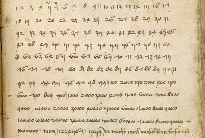 5. Số Ả rập được người Ấn Độ phát minh: Các chữ số Ả-rập, còn được gọi là chữ số Hindu-Ả Rập ngày nay, là hệ thống phổ biến nhất biểu tượng cho các con số trên thế giới. Mặc dù mang tên là số Ả rập, nó lại được tạo ra bởi các nhà toán học Ấn Độ khoảng 500 trước công nguyên. Tuy nhiên, hệ thống này đã sớm được các nhà toán học người Ả Rập chấp nhận ở Baghdad và truyền lại cho người Ả Rập. Và sau đó, việc sử dụng chữ số Ả-rập lan truyền khắp thế giới thông qua thương mại, sách và chủ nghĩa thực dân ở châu Âu.