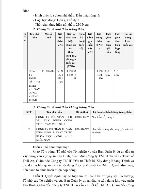 TP HCM: Quận Tân Bình phê duyệt kết quả nhiều gói cải tạo, nâng cấp đường/hẻm tiền tỷ - Hình 3 TP HCM: Quan Tan Binh phe duyet ket qua nhieu goi cai tao, nang cap duong/hem tien ty-Hinh-3