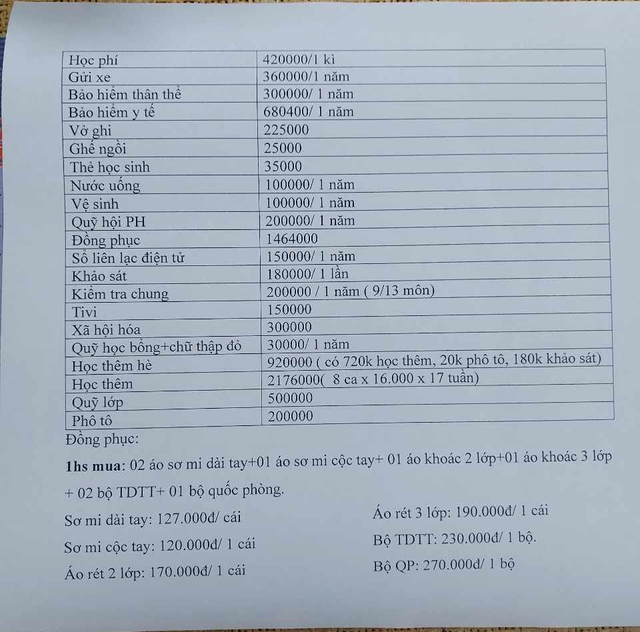 Hai Duong: Dang xac minh dau hieu “lam thu” tai Truong THPT Thanh Mien III-Hinh-2