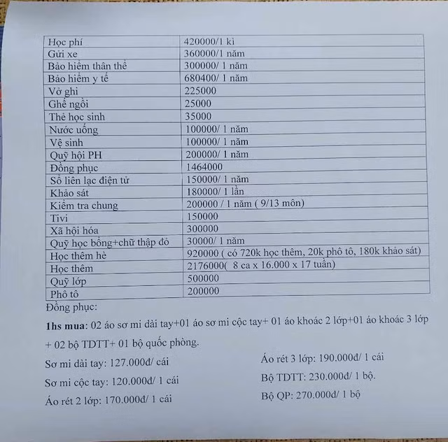 Hai Duong: Dang xac minh dau hieu “lam thu” tai Truong THPT Thanh Mien III-Hinh-2