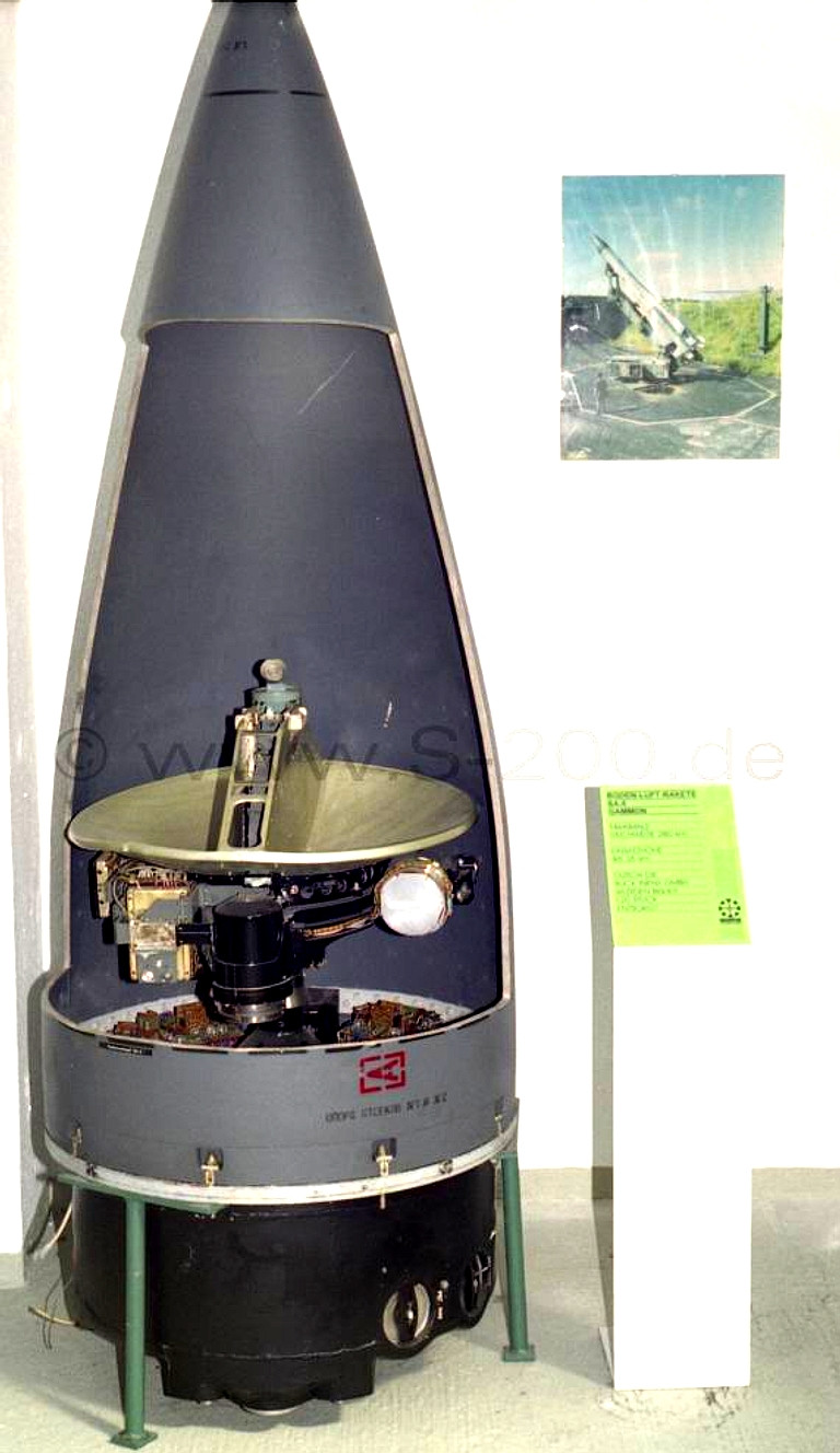 Mã IFF được xem như một tài liệu tối mật của Quân đội Nga, không thể chia sẻ nó cho nước ngoài dưới bất cứ điều kiện nào vì luôn tiềm ẩn nguy cơ gây ra thiệt hại cực lớn cho chính Moskva nếu bị một bên nào đó lợi dụng, cho nên mã IFF của Nga chỉ được trang bị cho máy bay và tổ hợp tên lửa phòng không đang trực chiến mà thôi.