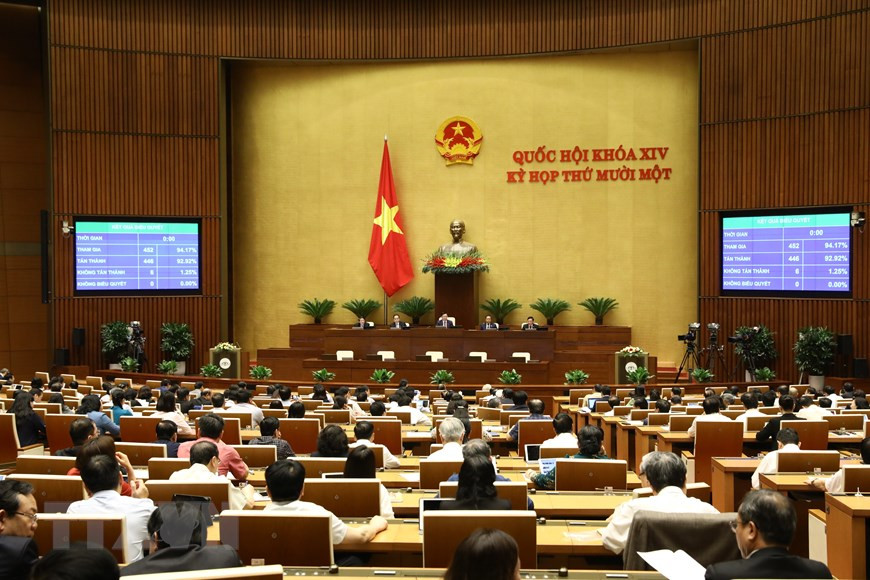 Trước khi kết thúc ngày làm việc, Ủy ban Thường vụ Quốc hộisẽ trình danh sách đề cử nhân sự để Quốc hội bầu Chủ tịch nước. Sau đó, các đại biểu thảo luận ở đoàn về dự kiến nhân sự để bầu Chủ tịch nước.