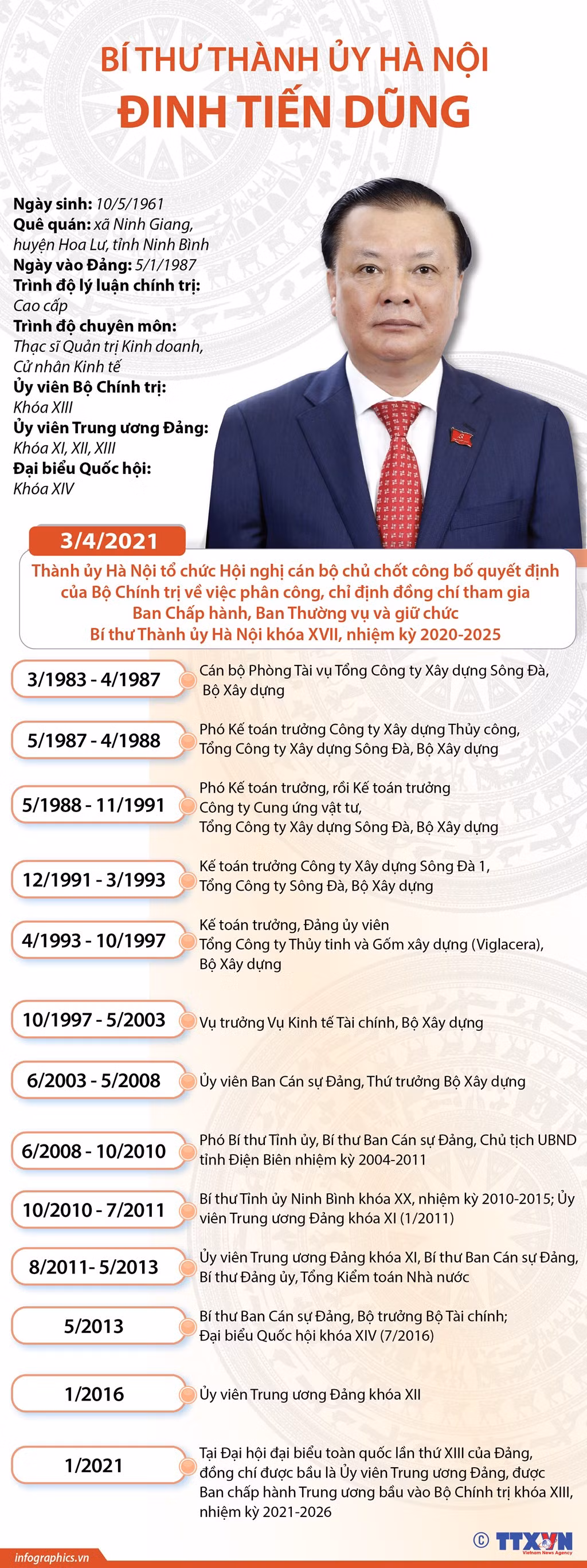 Ha Noi quyet tam thuc hien thang loi Nghi quyet Dai hoi lan thu 13-Hinh-2