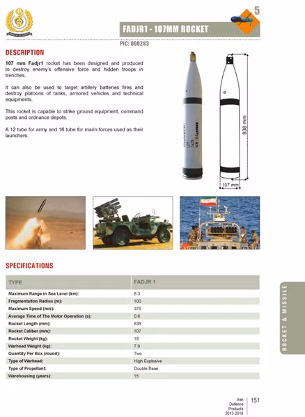 Cỡ nòng chính xác của khẩu pháo phản lực Fadjr-1 là 107mm và có cơ chế nạp đạn từ phía sau. Khẩu pháo này có khả năng hạ góc bắn xuống tối đa -3 độ và cao nhất là 57 độ.