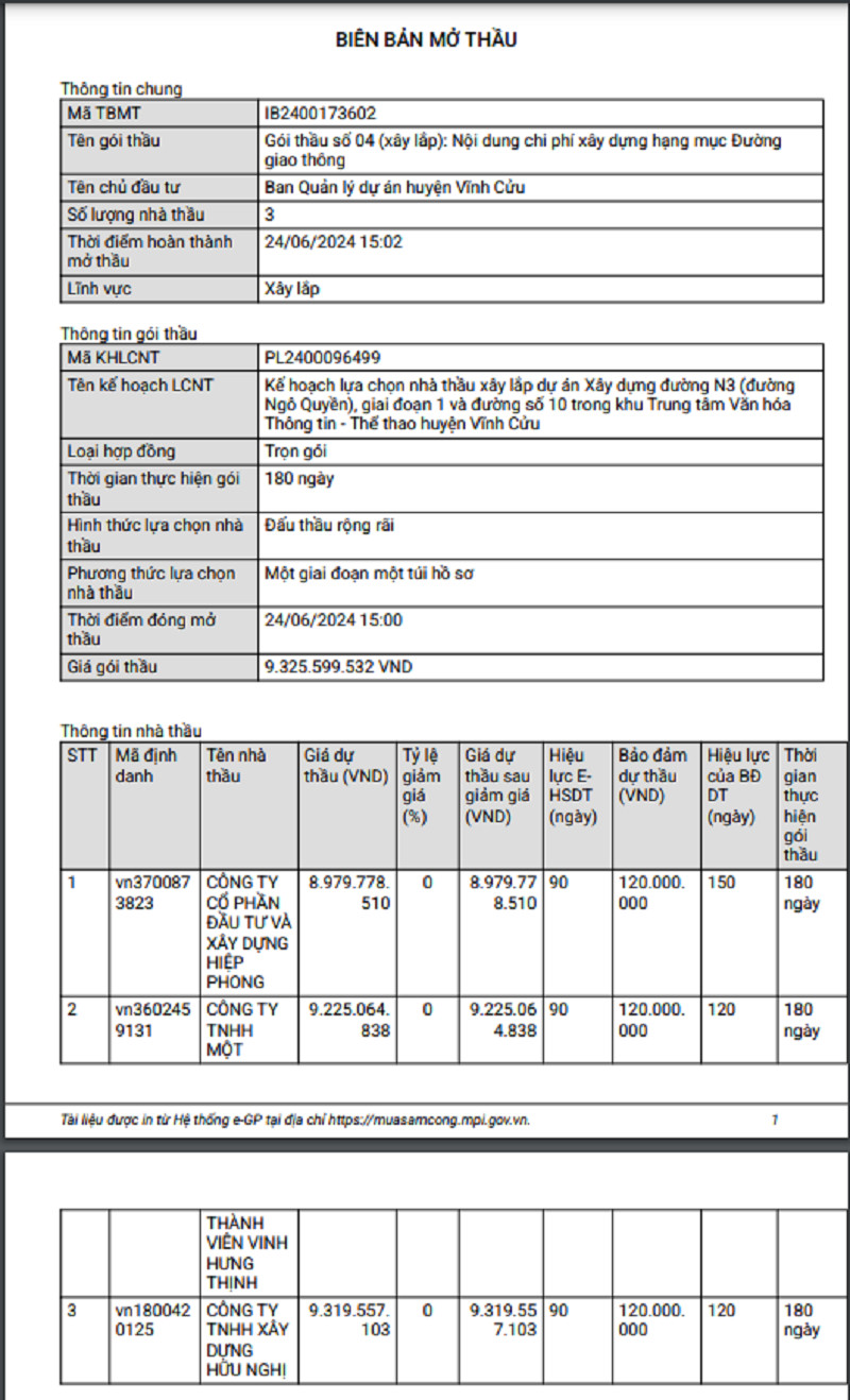 Đồng Nai: Cty Hiệp Phong có trúng gói thầu đường giao thông hơn 9 tỷ Dong Nai: Cty Hiep Phong co trung goi thau duong giao thong hon 9 ty