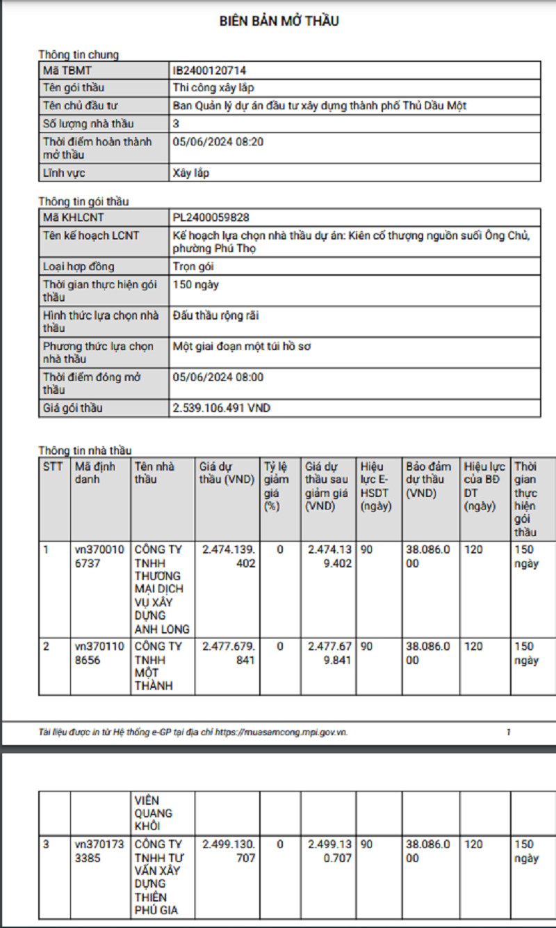 Binh Duong: Goi thau kien co thuong nguon suoi Ong Chu ve tay ai?