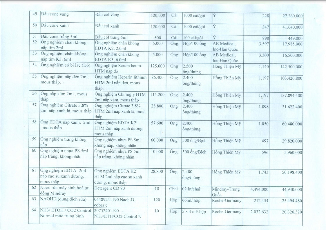 Năng lực An Lộc Phú trúng 4 gói thầu tại BVĐK tỉnh Bình Thuận - Hình 6 Nang luc An Loc Phu trung 4 goi thau tai BVDK tinh Binh Thuan-Hinh-6
